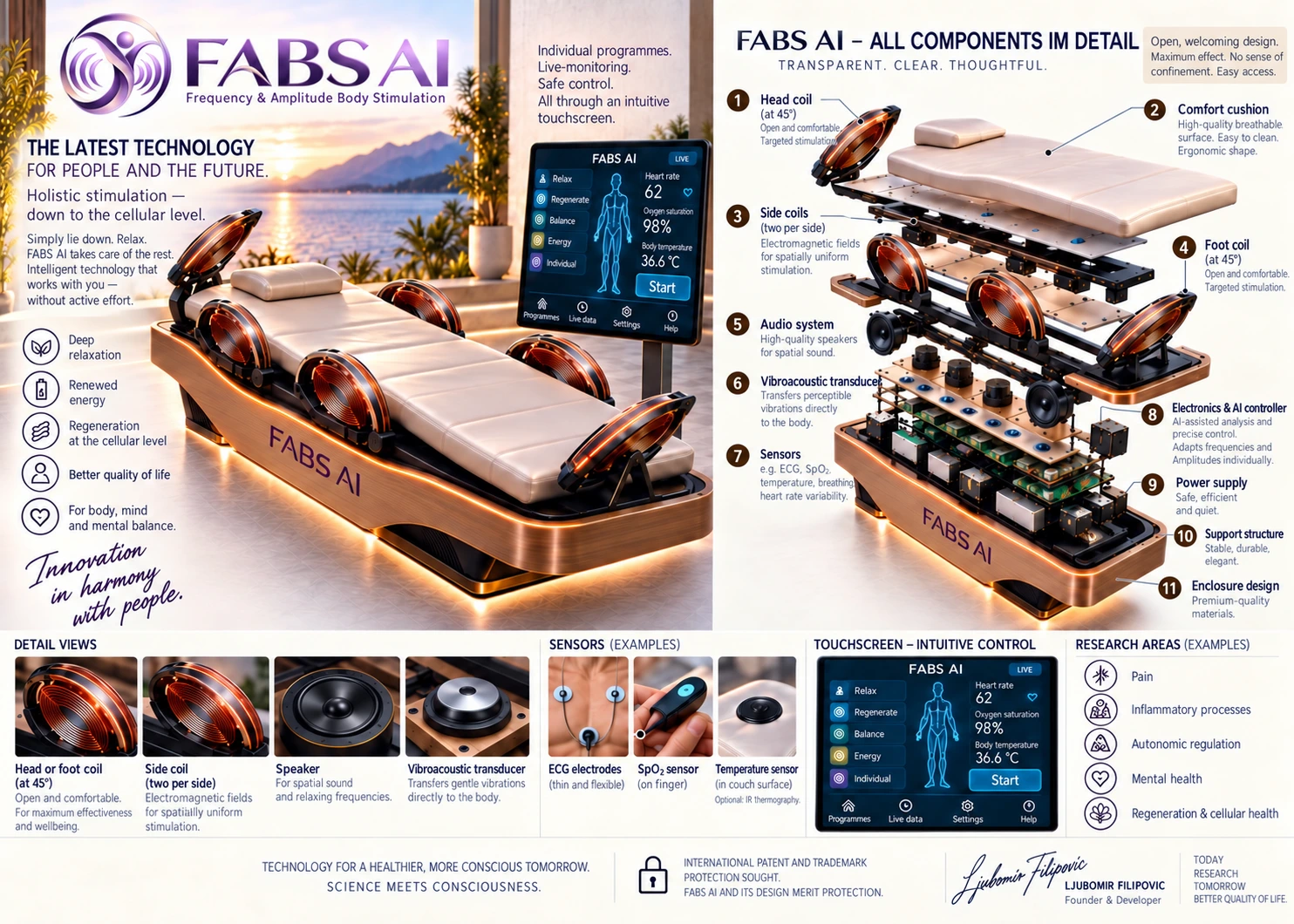 FABS AI · components and exploded view · concept illustration